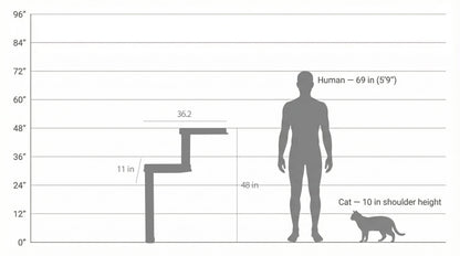 Wall Mounted Cat Scratcher Parkour