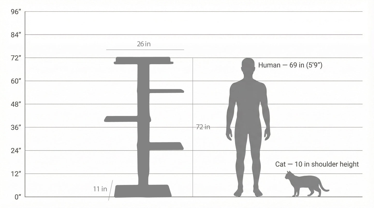 72 inches Wall Mounted Cat Tower - Perfect for small spaces