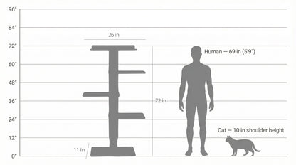 72 inches Wall Mounted Cat Tower - Perfect for small spaces