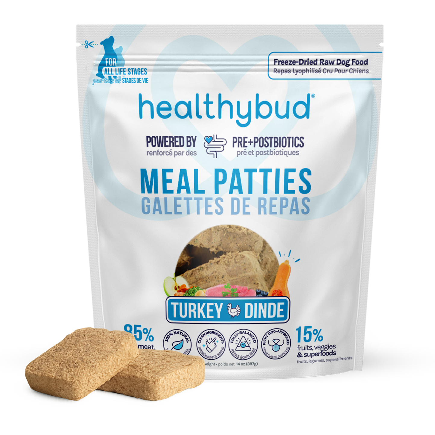Turkey Meal Patties