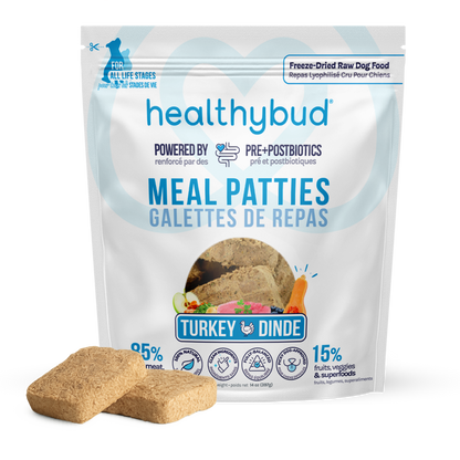 Turkey Meal Patties